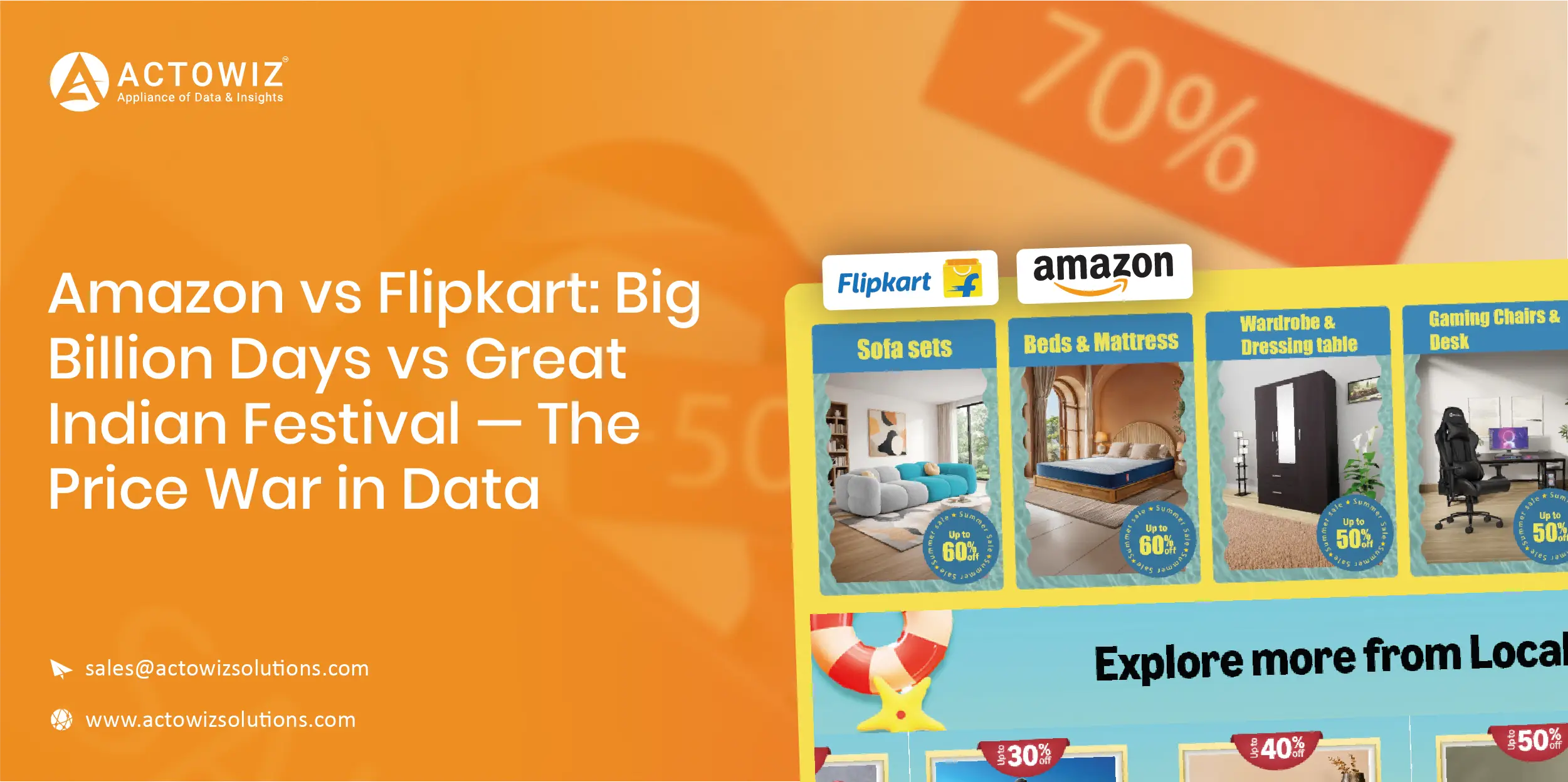 Navratri Mega Sale Price Tracking